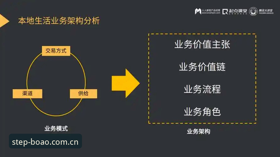 博奥体育平台手机端登录全链路深度分析：从失败到清晰稳当的底层逻辑